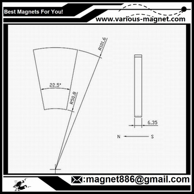 China Magnet neodim Arc R101.6 x r50.8 x H6.35mm x 22.5 supplier